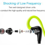 Ear Hook Sport Earphone Super Bass Sweatproof Stereo Headset For Smartphone